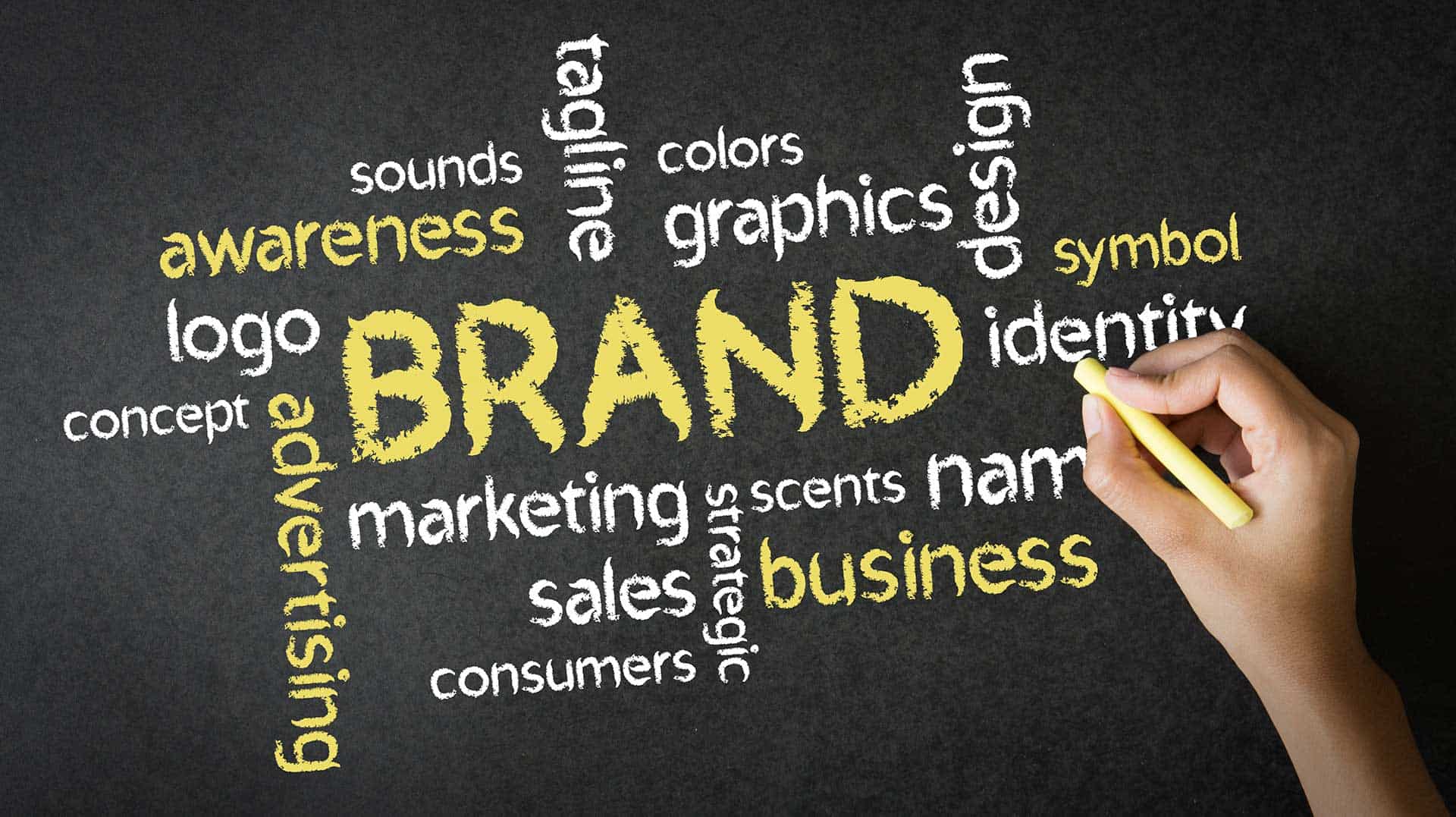 The Basics: Brand vs Identity vs Branding